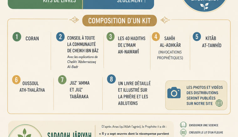 Participer à la Darwa de Skida de juillet 2026