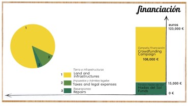 Image justificative de la cagnotte