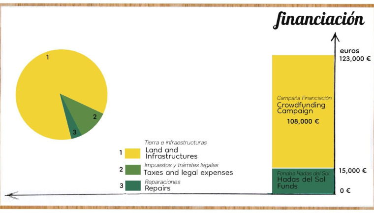 Image justificative de la cagnotte