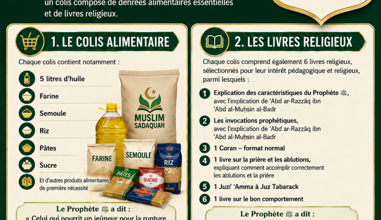Opération Colis Alimentaire Ramadhan 2027 en Algérie
