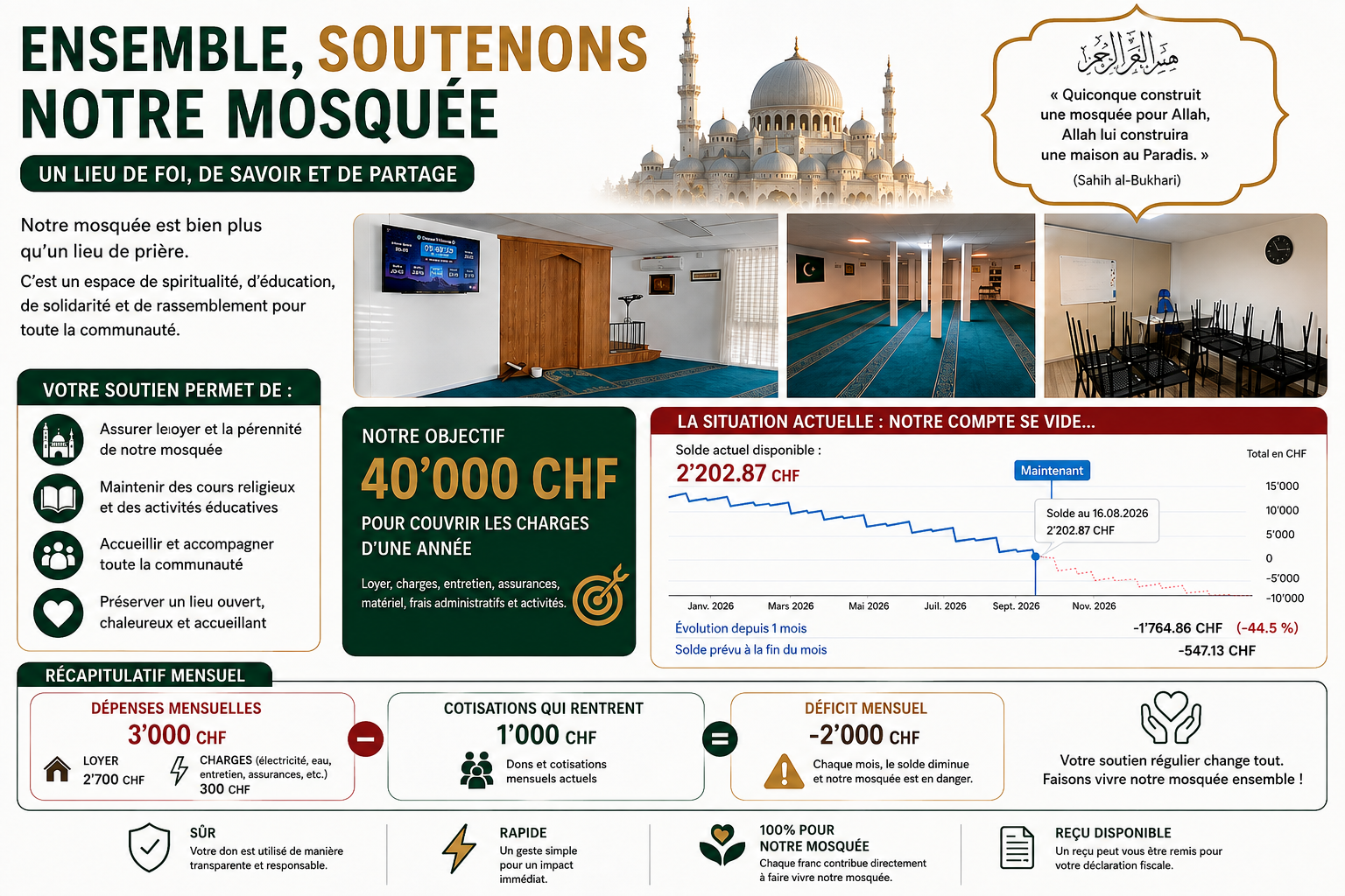 🕌 Ne laissons pas notre mosquée fermer ses portes 🤲