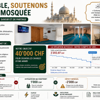 🕌 Ne laissons pas notre mosquée fermer ses portes 🤲