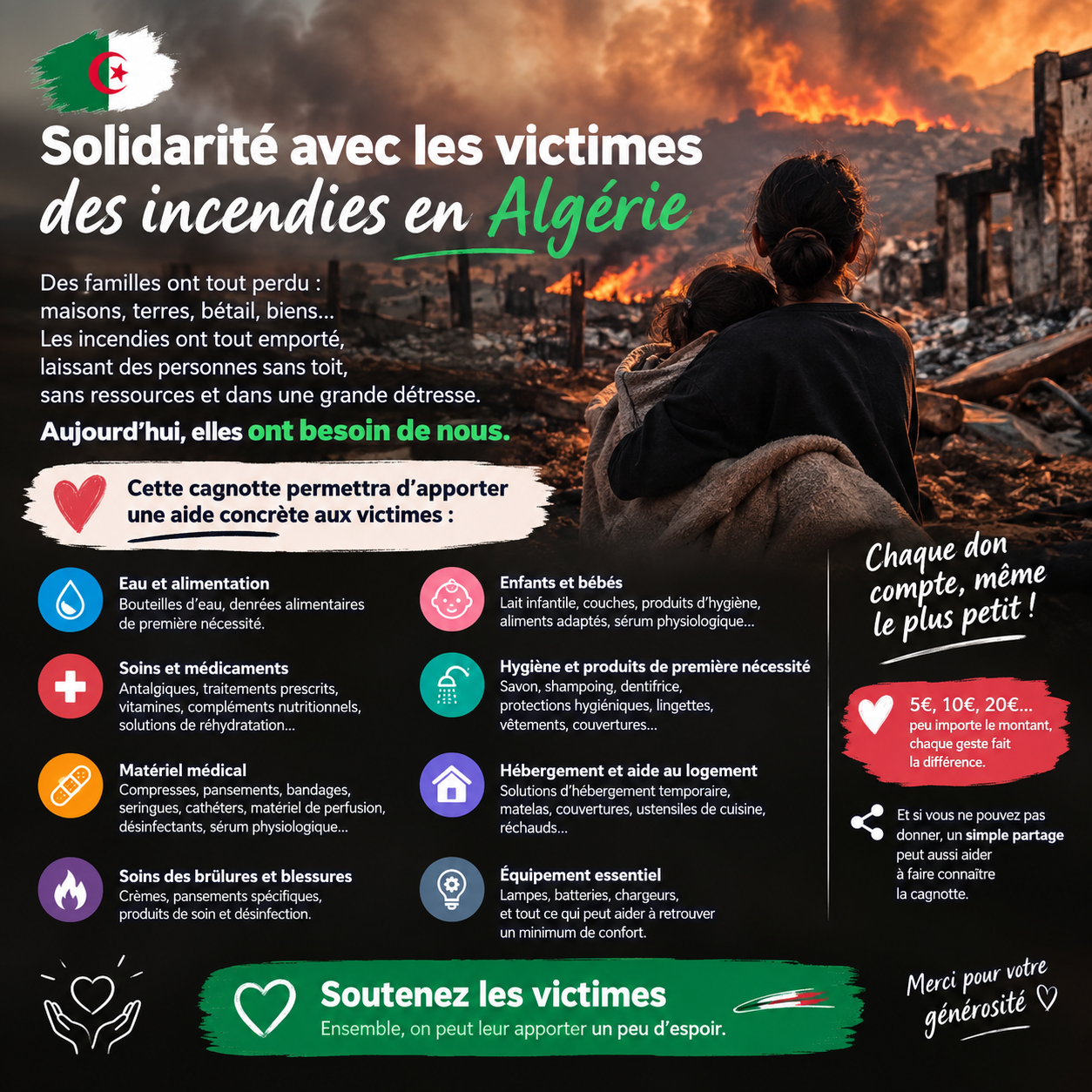 Urgence en Algérie : aides aux victimes