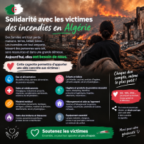 Urgence en Algérie : aides aux victimes
