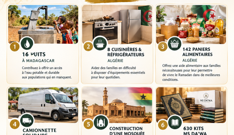 Le forfait hassanates : trente euros pour six grands projets solidaires 