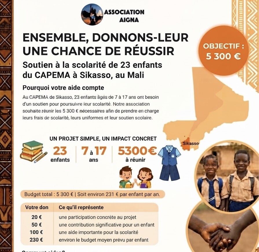 Scolariser 23 orphelins du CAPEMA 