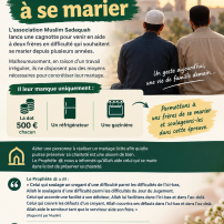 Aidons deux frères à se marier en Algérie