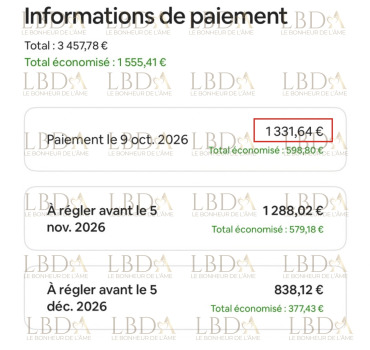 Aidons deux jeunes mariés à payer leur logement 