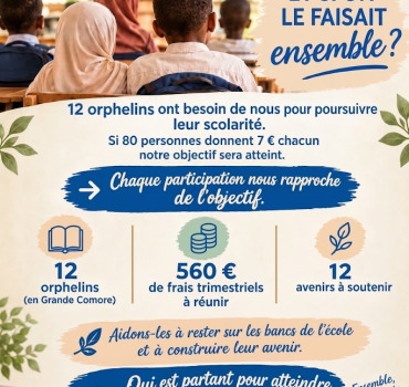 Les orphelins de Grande Comores (1er Trimestre )