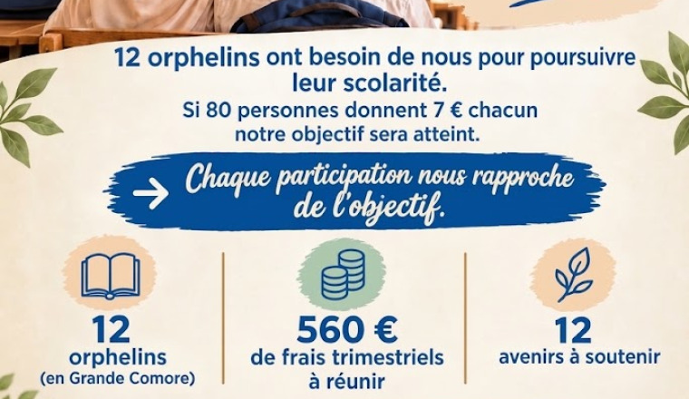 Les orphelins de Grande Comores (1er Trimestre )