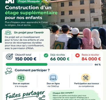 Mosquée As-sounah de Vienne - proyecto de ampliación