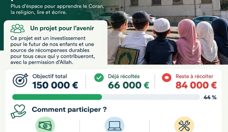 Mosquée As-sounah de Vienne-projet d'extension 