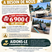 Un frère de Constantine accablé par une lourde de dettes : mobilisons-nous !