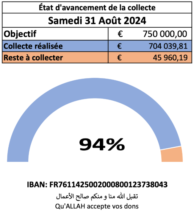 Image d'actualité
