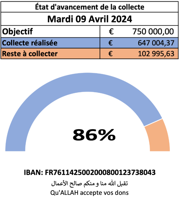 Image d'actualité