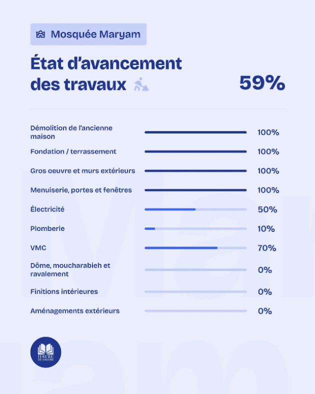 Image d'actualité