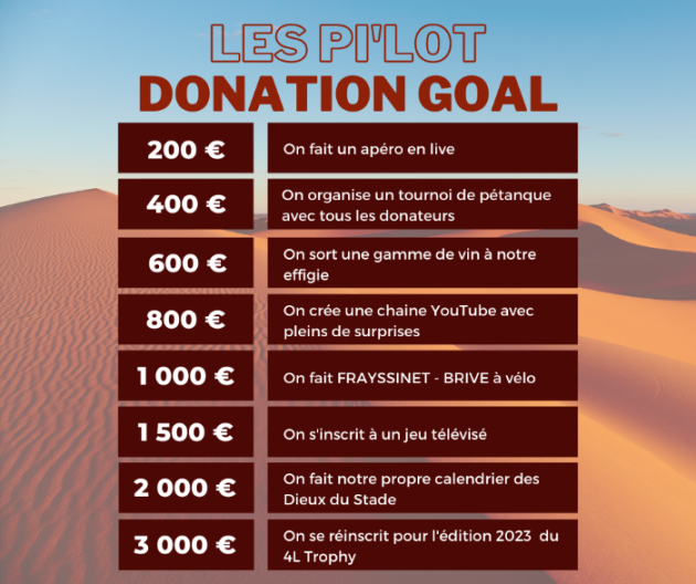 Image d'actualité