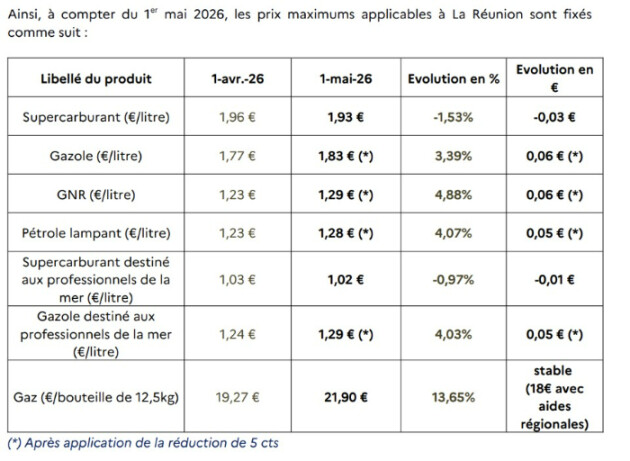 Image d'actualité