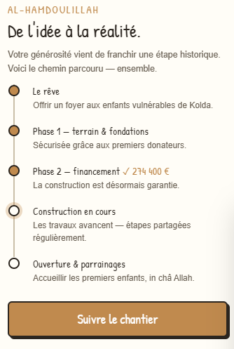 Image d'actualité
